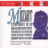 Basic 100 Vol 3 - Mozart: Symphony No 40, Overtures