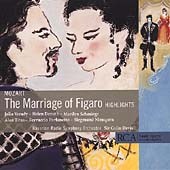 Basic Opera Highlights - Mozart: Marriage of Figaro