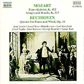 Mozart/Beethoven: Quintets for Piano and Wind etc