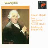 Haydn: Symphonies