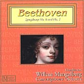 Beethoven: Symphonies no 5 & 8 / Mengelberg, Concertgebouw