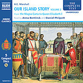 Famous Piano Music - Fuer Elise, The Maiden's Prayer, etc