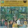 Atterberg: Symphonies no 7 & 8 / Jurowski, Malmoe SO