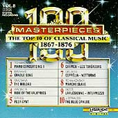 100 Masterpieces Vol 8 - Top 10 of Classical Music 1867-1876