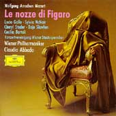 モーツァルト: 歌劇『フィガロの結婚』