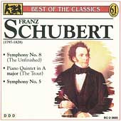 Best of the Classics - Franz Schubert