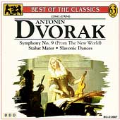 Best of the Classics - Antonin Dvorak Best of the Classics - Antonin Dvorak