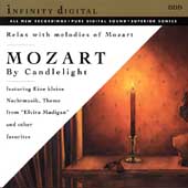 Mozart By Candlelight Mozart By Candlelight