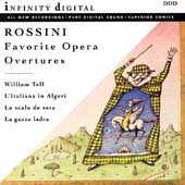 Rossini: Favorite Opera Overtures