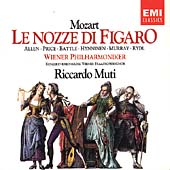 Mozart: Le Nozze di Figaro / Muti, Allen, Price, et al