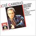 Portrait of Jose Carreras
