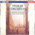 Vivaldi: Concerti Op. 7 / Schellenberger, I Solisti Italiani