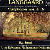 Langgaard: Symphonies 4 and 6, Interdikt / Ilya Stupel