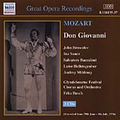 Mozart: Don Giovanni / Busch, Browmlee, Souez, Mildmay, Baccaloni et al Mozart: Don Giovanni / Busch, Browmlee, Souez, Mildmay, Baccaloni et al