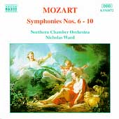 Mozart: Symphonies Mozart: Symphonies