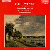 Weyse: Symphonies no 4 & 5 / Schonwandt, Royal Danish