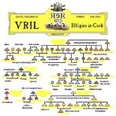 Effigies In Cork Effigies In Cork