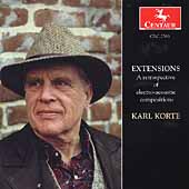Extensions - A retrospective - Karl Korte Extensions - A retrospective - Karl Korte